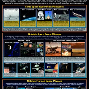 Space exploration