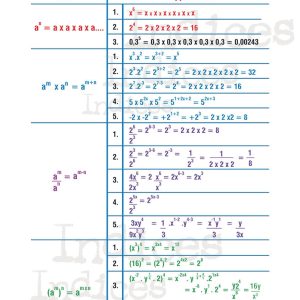 Indices 1