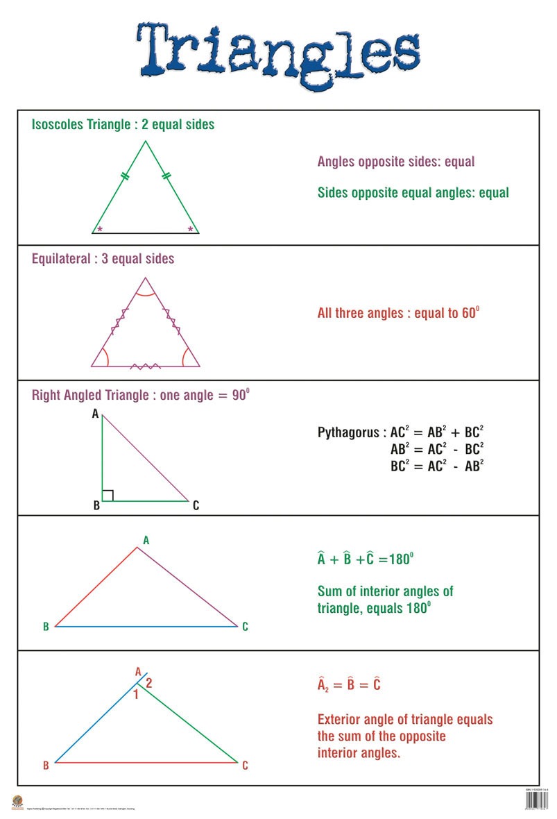 Triangles Clever Child