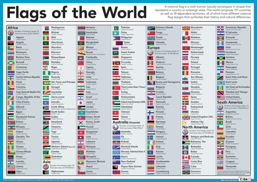 Flags of the world – Clever Child