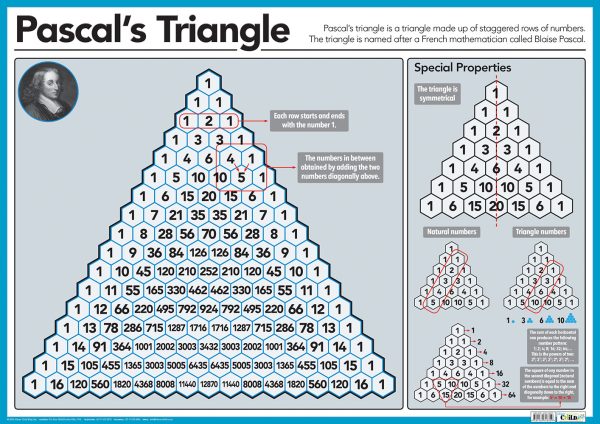 Pascal's Triangle