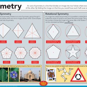 Symmetry