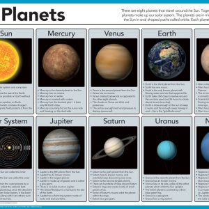 Planets