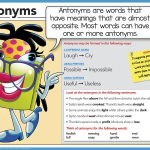 Antonyms