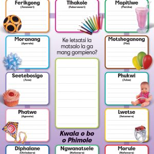 Khalentara ya Letsatsi la Matsalo / Birthday calendar