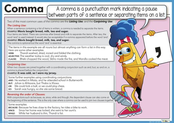 Comma Mind Map Comma – Clever Child