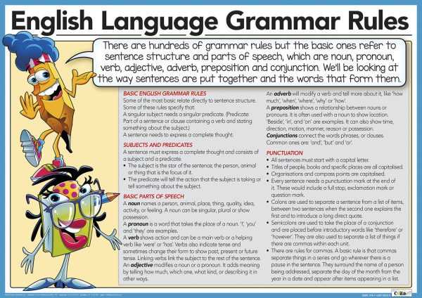 English Language Grammar Rules
