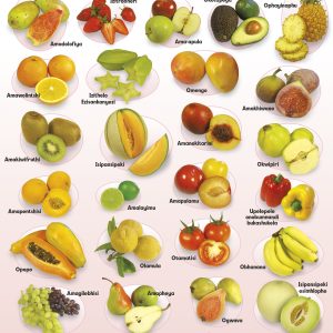 Izithelo (Zulu) Fruit