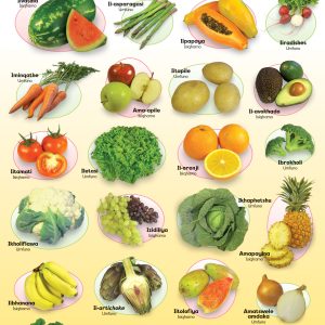 Izityalo esizityayo / Plants we eat