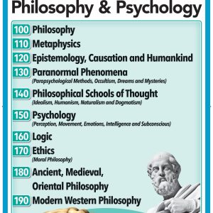 Dewey Decimal Classification - 100 - 199 Philosophy & Psychology