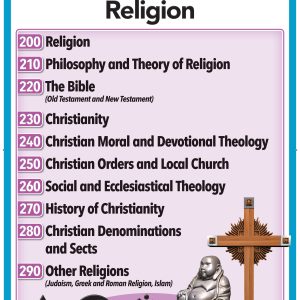 Dewey Decimal Classification - 200 - 299 Religion