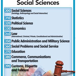 Dewey Decimal Classification - 300 - 399 Social Sciences