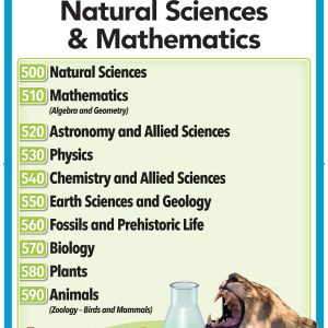 Dewey Decimal Classification - 500 - 599 Natural Sciences & Mathematics
