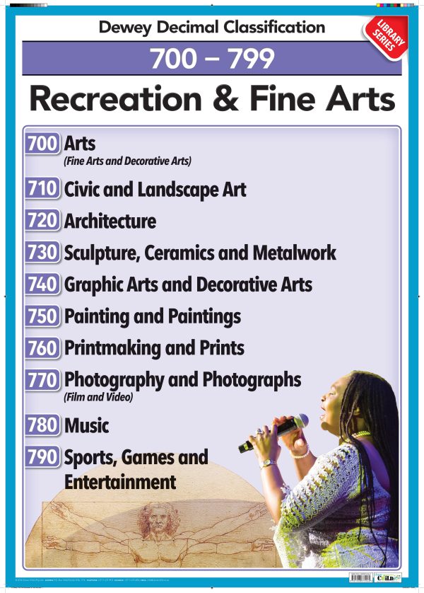Dewey Decimal Classification - 700 - 799 Recreation & Fine Arts