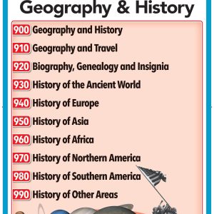 Dewey Decimal Classification - 900 - 999 Geography & History