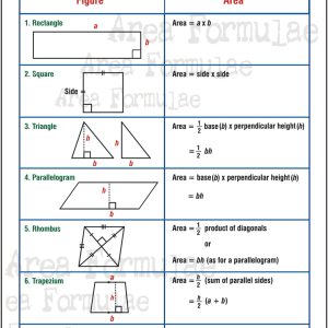 Area formula 1