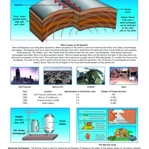 Earthquakes