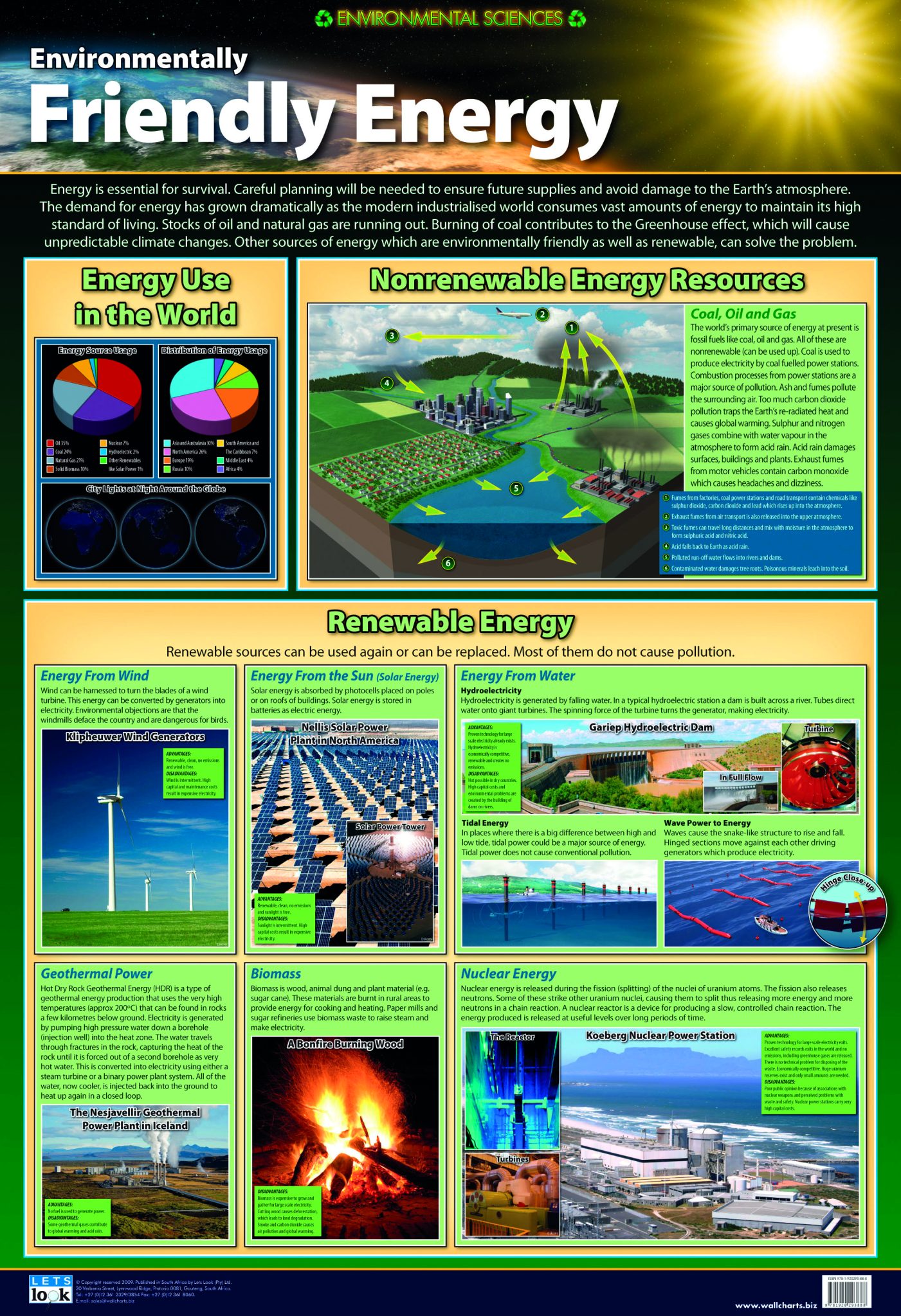 Environmental friendly energy – Clever Child