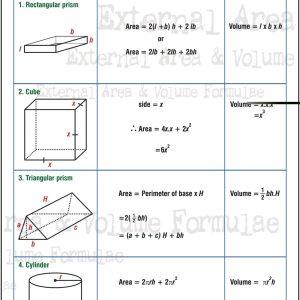 External area & volume formulae 2