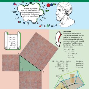 Verruklike wiskunde GR 8 en 9 stelling van Pythagorus