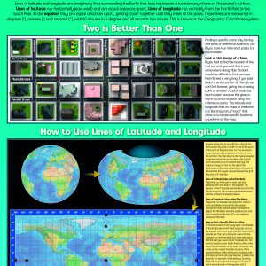 Latitude and longitude